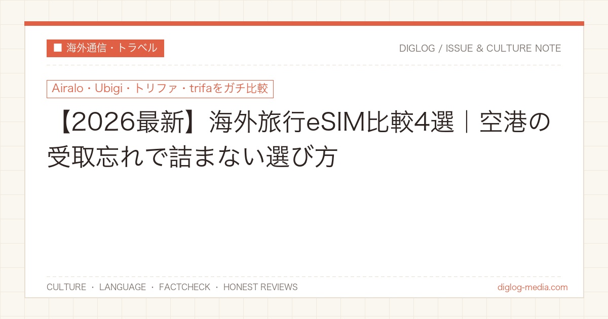 海外旅行eSIM比較