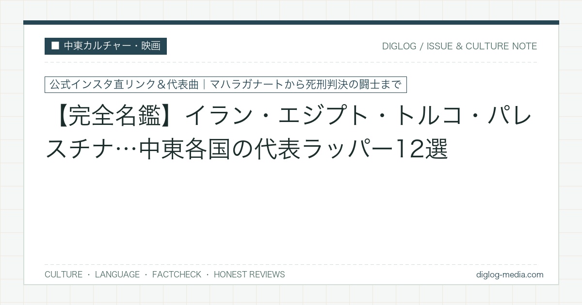 中東各国の代表ラッパー名鑑とSNSマップ